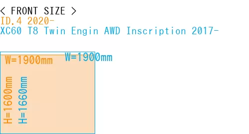 #ID.4 2020- + XC60 T8 Twin Engin AWD Inscription 2017-